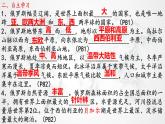 8.3俄罗斯（第一课时）课件2021—2022学年七年级地理下册湘教版