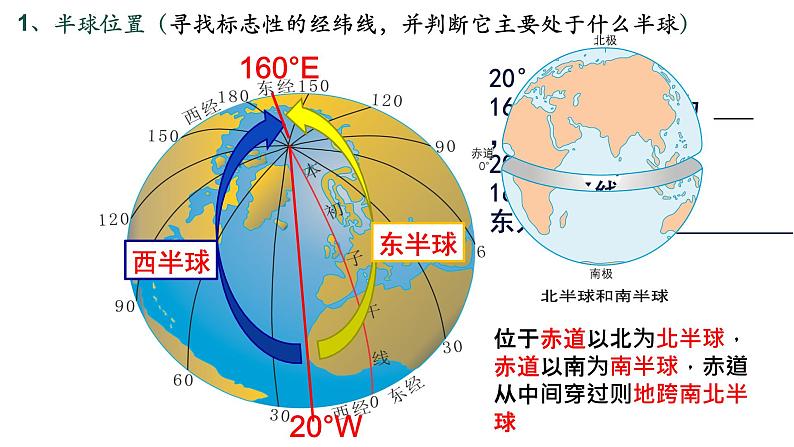 7.1东南亚的地理位置课件-七年级地理下学期湘教版第3页