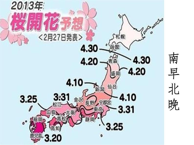 8.1日本课件商务星球版地理七年级下册第2页