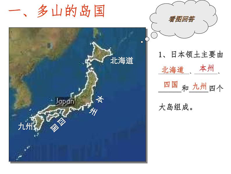 8.1日本课件商务星球版地理七年级下册第6页