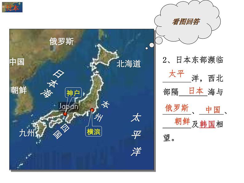 8.1日本课件商务星球版地理七年级下册第7页