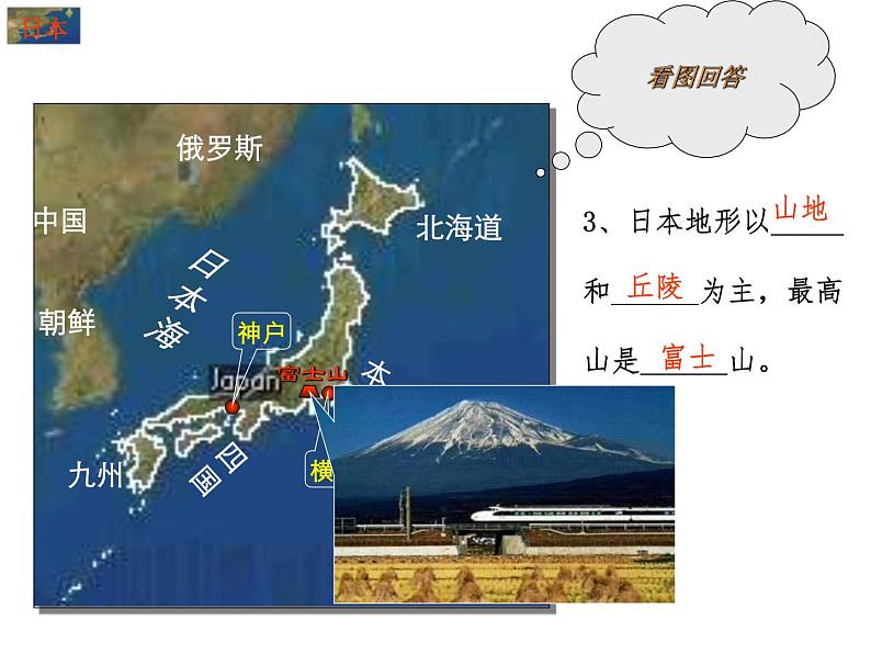 8.1日本课件商务星球版地理七年级下册第8页