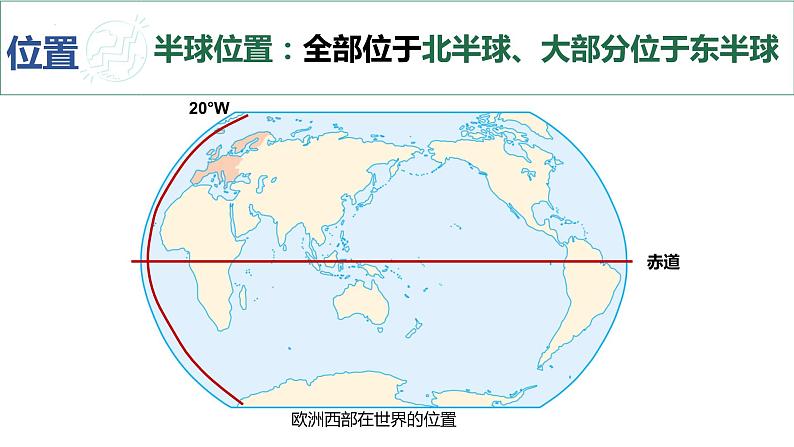 8.2欧洲西部课件七年级人教版地理下册第5页