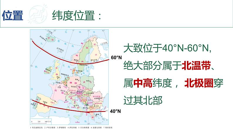 8.2欧洲西部课件七年级人教版地理下册第6页