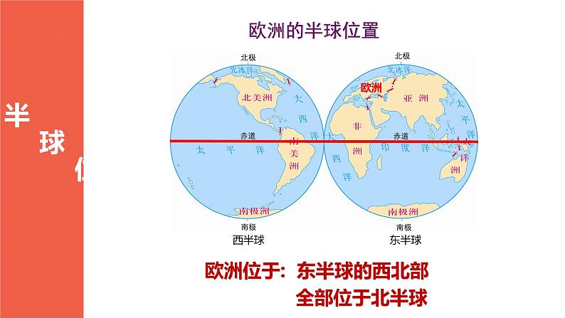 2022年中考复习粤教版地理欧洲复习课件第4页