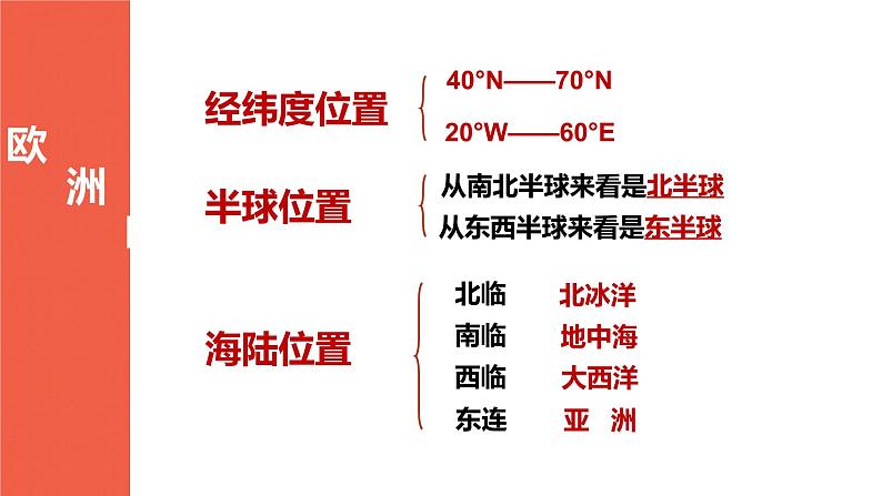 2022年中考复习粤教版地理欧洲复习课件第7页