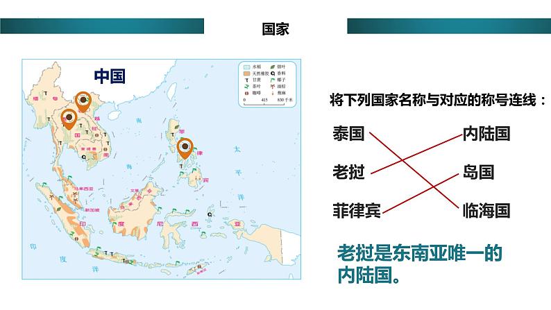 地区复习专题课件-七年级地理下学期人教版第5页