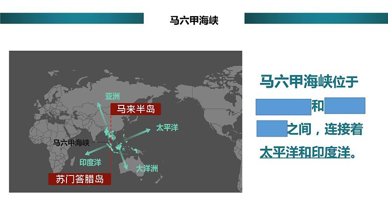 地区复习专题课件-七年级地理下学期人教版第6页