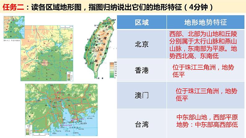 2022年中考地理复习课件：北京、港澳、台湾第6页