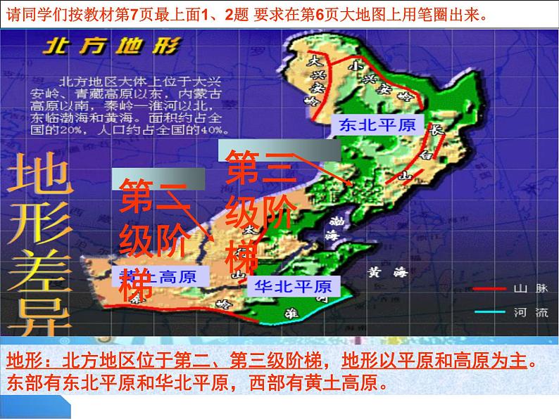 商务星球版八下地理 6.1北方地区  区域特征 课件04