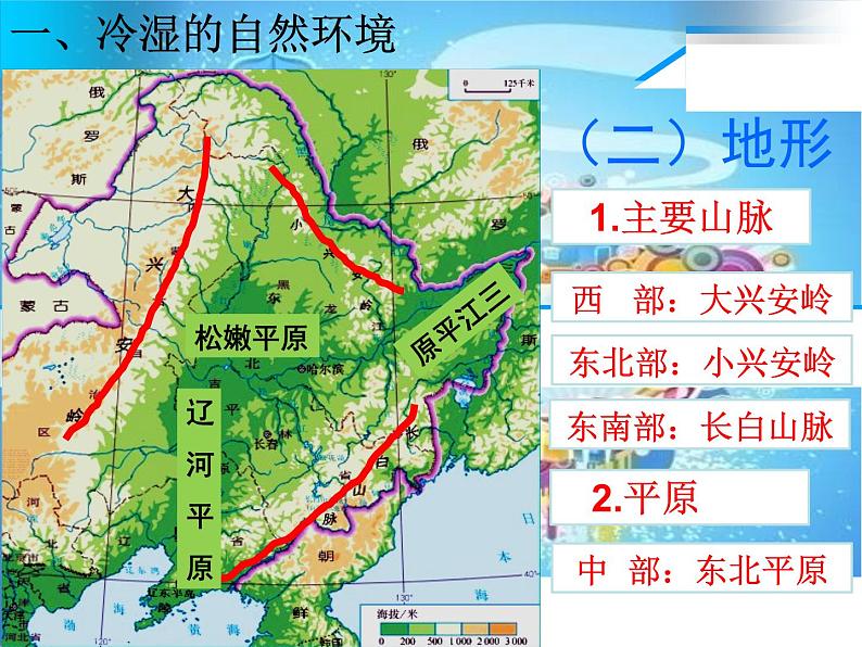 商务星球版八下地理 6.1北方地区  区域特征 课件05