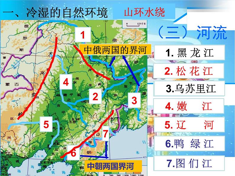 商务星球版八下地理 6.1北方地区  区域特征 课件06