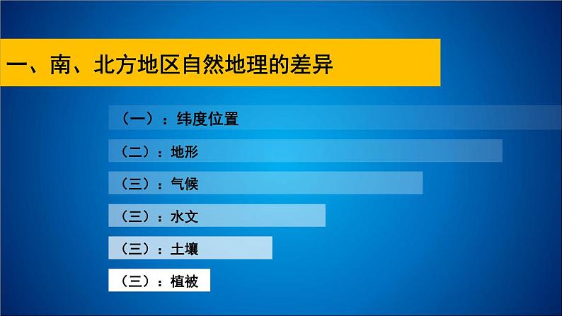 商务星球版八下地理 第7章 活动课 认识南方地区和北方地区的区域差异 课件03