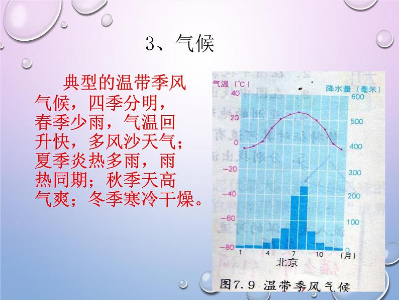 商务星球版八下地理 6.4首都北京 课件05