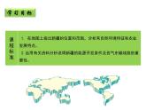 商务星球版八下地理 8.2新疆维吾尔自治区 课件