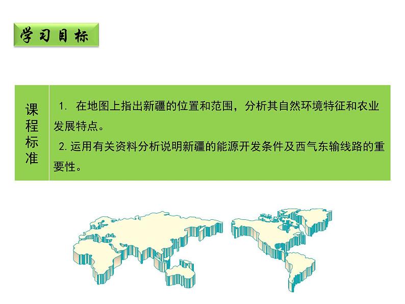 商务星球版八下地理 8.2新疆维吾尔自治区 课件第2页