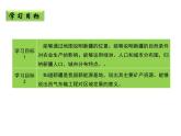 商务星球版八下地理 8.2新疆维吾尔自治区 课件