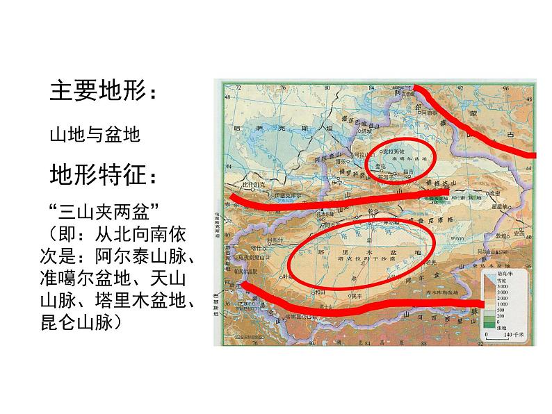 商务星球版八下地理 8.2新疆维吾尔自治区 课件第6页