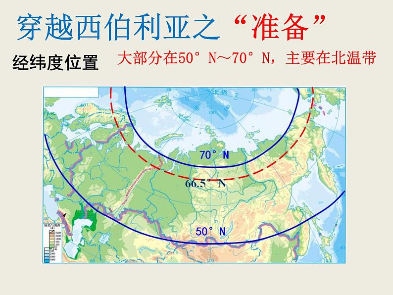 粤教版七年级下册地理 8.3俄罗斯 课件第6页