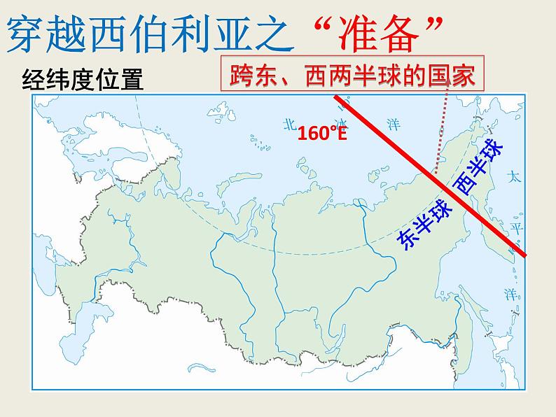 粤教版七年级下册地理 8.3俄罗斯 课件第7页