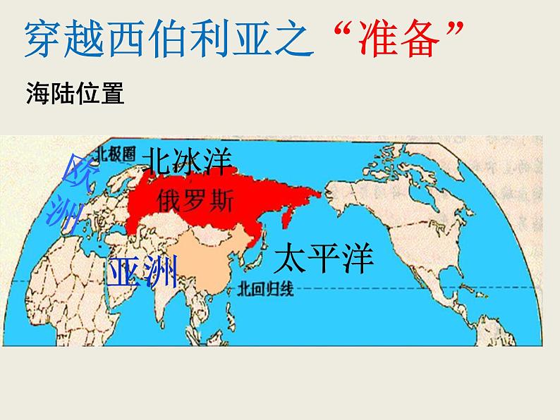 粤教版七年级下册地理 8.3俄罗斯 课件第8页