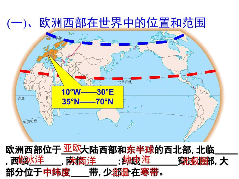 粤教版七年级下册地理 8.2欧洲西部 课件第5页