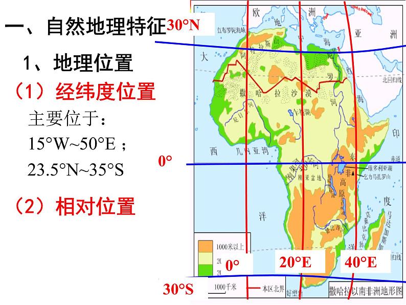 粤教版七年级下册地理 10.2撒哈拉以南非洲 课件04