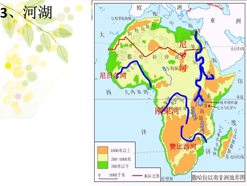 粤教版七年级下册地理 10.2撒哈拉以南非洲 课件07