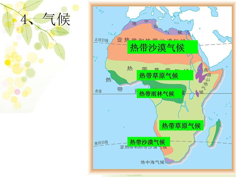 粤教版七年级下册地理 10.2撒哈拉以南非洲 课件08