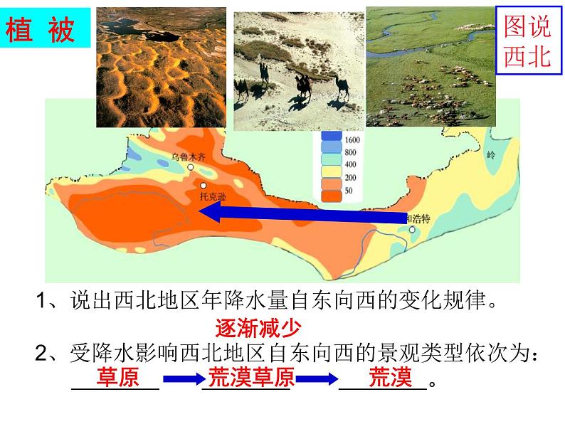 粤教版八年级下册地理 6.3西北地区 课件第8页