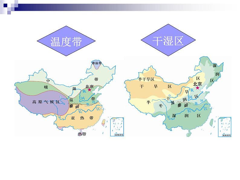 粤教版八年级下册地理 5.2重要的地理分界线 课件第6页