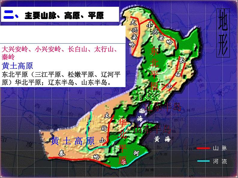 粤教版八年级下册地理 6.1北方地区 课件第8页