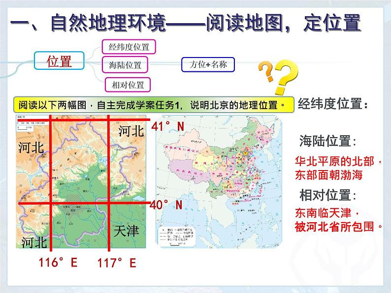 中图版七年级下册地理 7.1首都北京 课件05