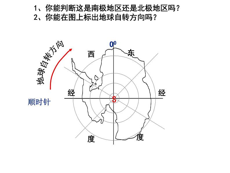 中图版八年级下册地理 6.5极地地区 课件第6页