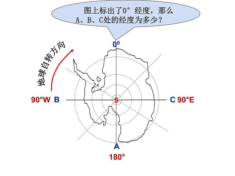 中图版八年级下册地理 6.5极地地区 课件第7页