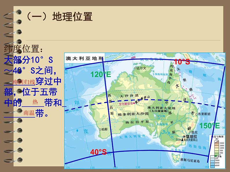 中图版八年级下册地理 7.3澳大利亚 课件05