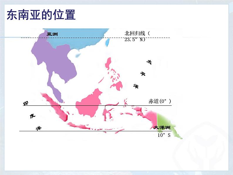 中图版八年级下册地理 6.1东南亚 课件05