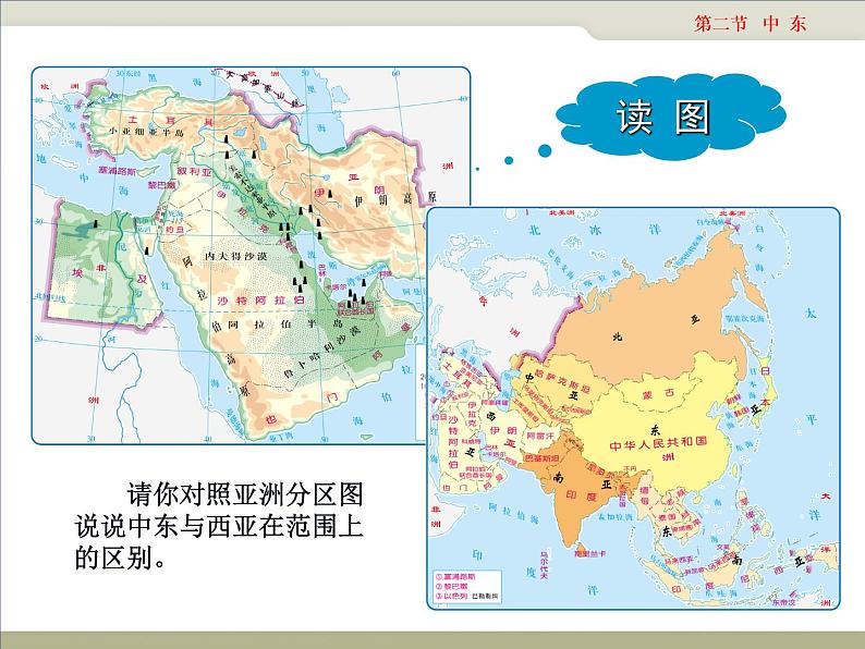 中图版八年级下册地理 6.2中东 课件08