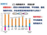 中图版八年级下册地理 5.1亚洲的自然环境 课件