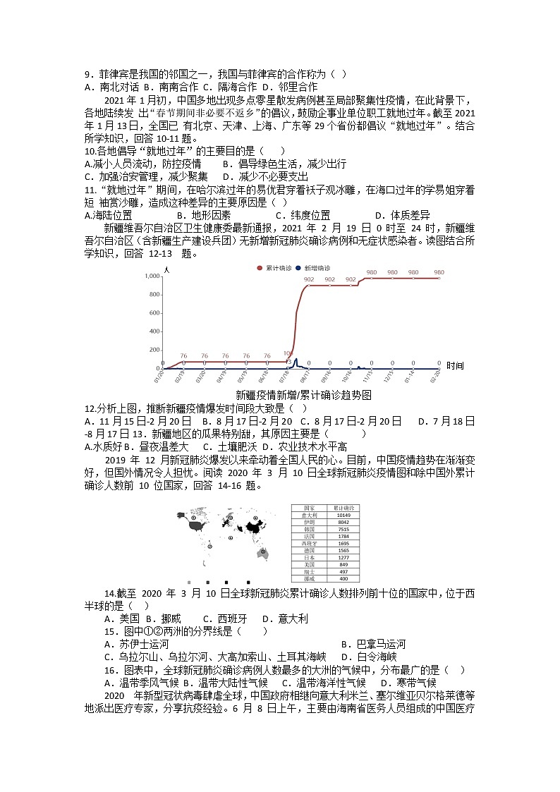 2022年广东省东莞市地理会考全真模拟卷第2页