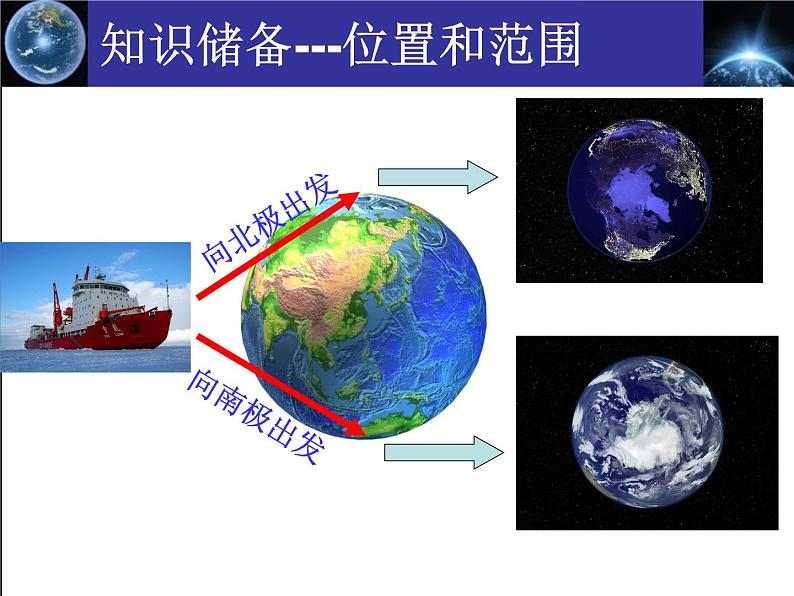 人教版七下地理  10极地地区 课件第3页