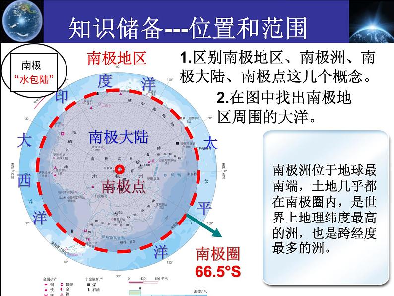 人教版七下地理  10极地地区 课件第5页