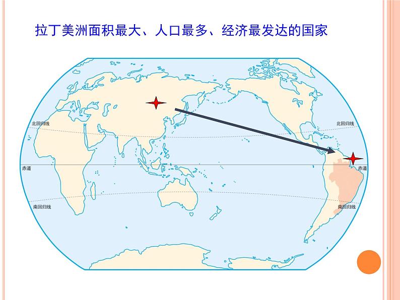 人教版七下地理  9.2巴西 课件03