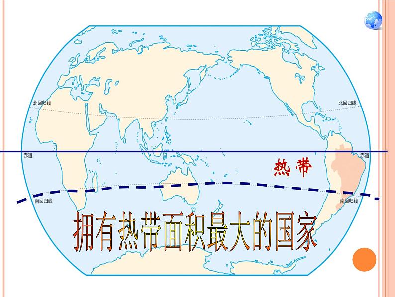 人教版七下地理  9.2巴西 课件05