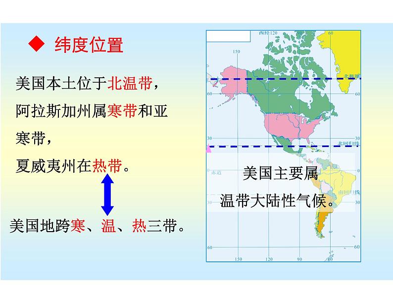 湘教版七下地理 8.5美国 课件第5页