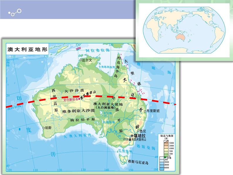 湘教版七下地理 8.7澳大利亚 课件04