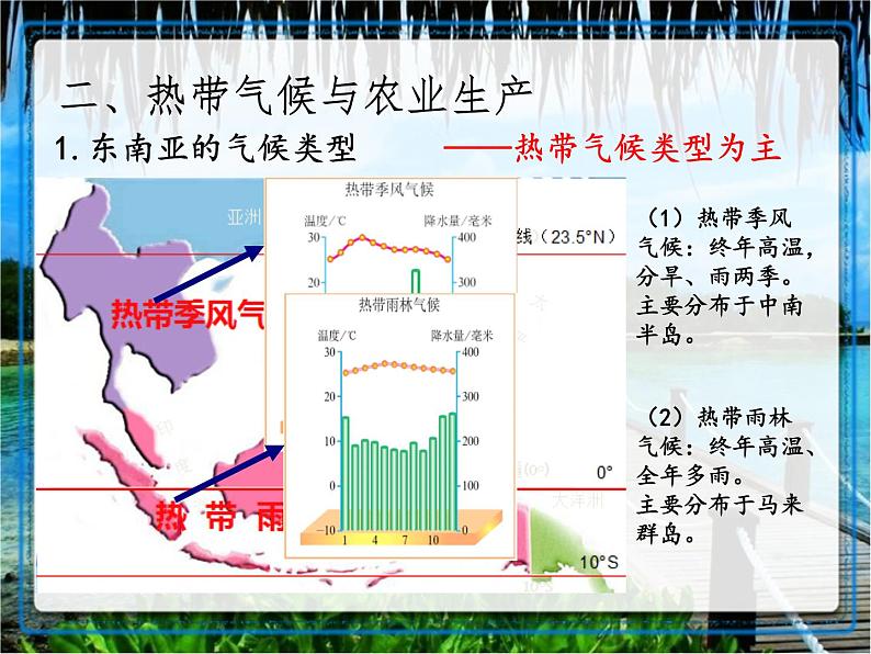 湘教版七下地理 7.1东南亚 课件07