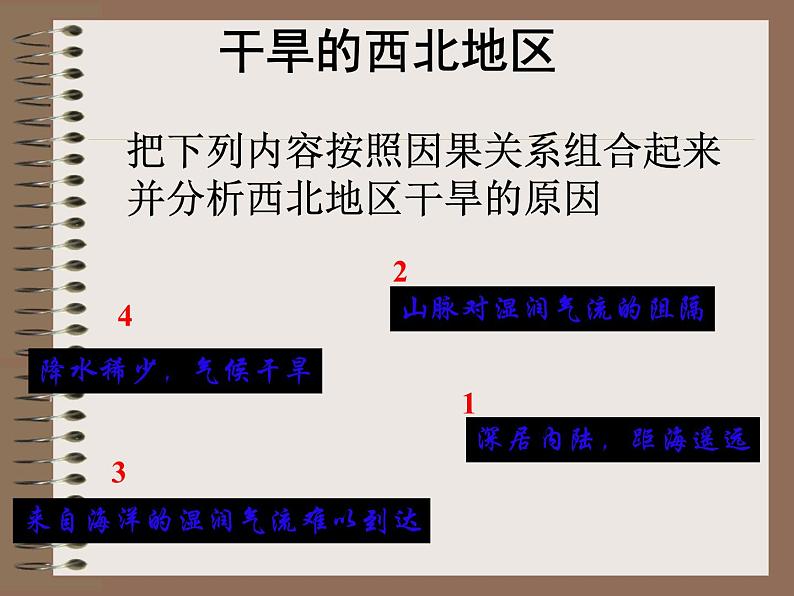 湘教版八下地理 5.3西北地区和青藏地区 课件第7页