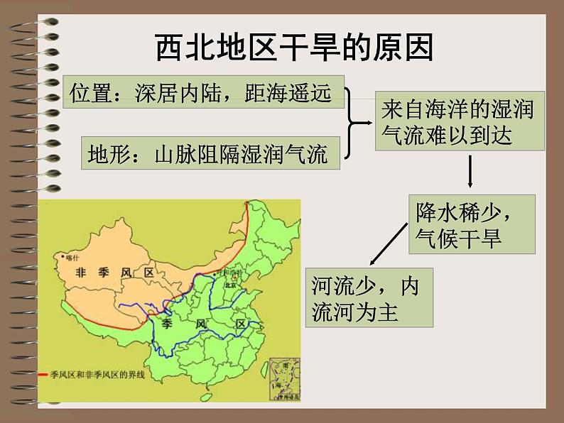 湘教版八下地理 5.3西北地区和青藏地区 课件第8页