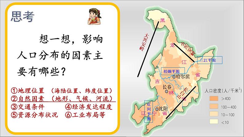 湘教版八下地理 6.2东北地区的人口与城市分布 课件第5页